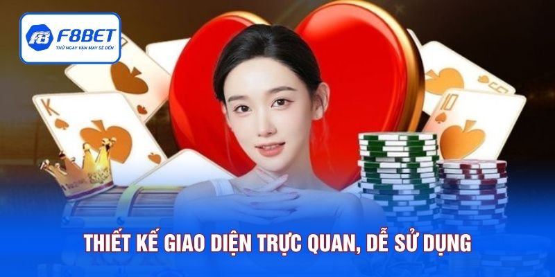 Thiết kế giao diện trực quan, dễ sử dụng