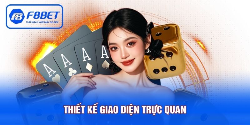 Thiết kế giao diện trực quan